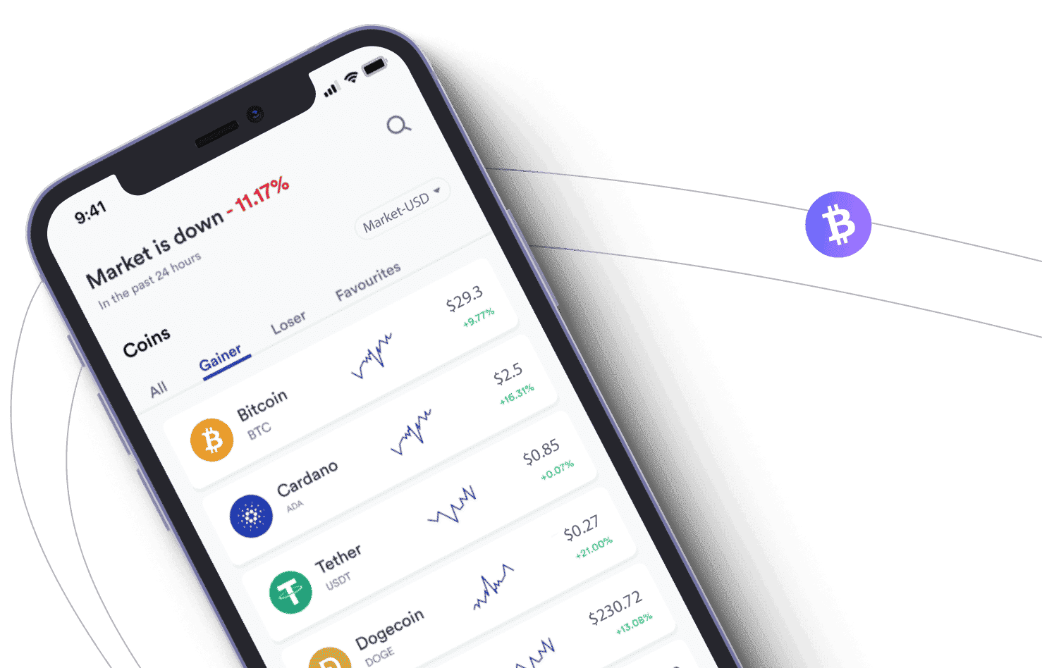 Sterk Kalvix platform