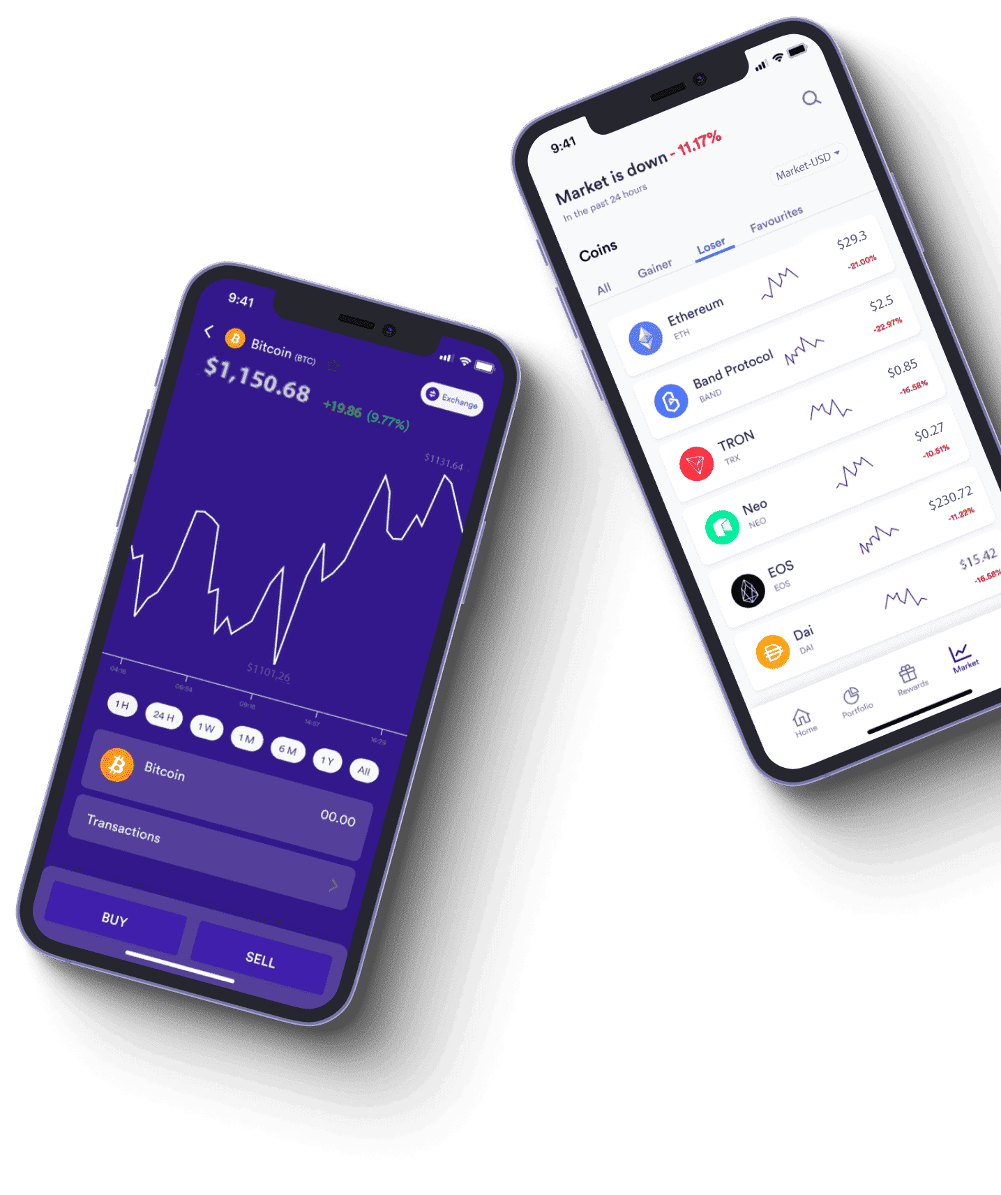 Sterk Kalvix platformfuncties
